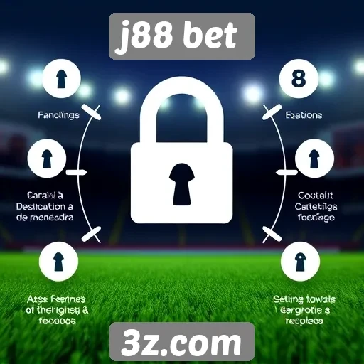 Aspectos de segurança em plataformas de apostas online