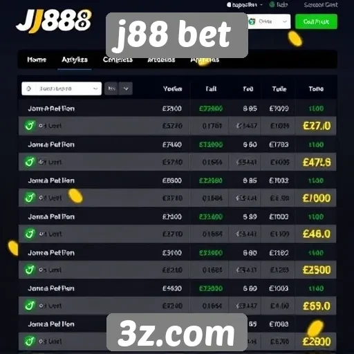 Opções de pagamento disponíveis no j88 bet